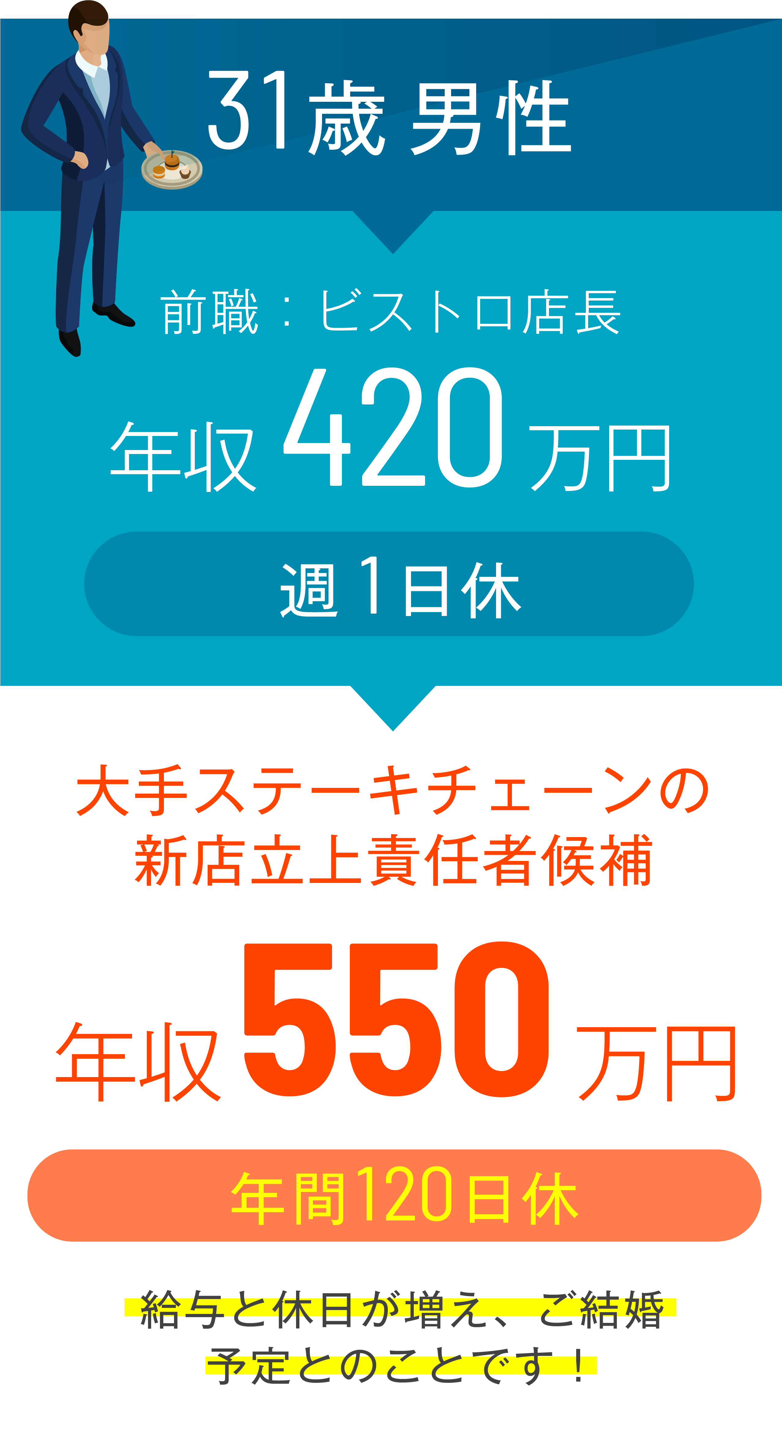 case1